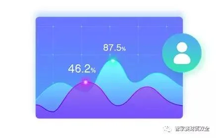 移动生意管理 一“宝”在手，数据我有