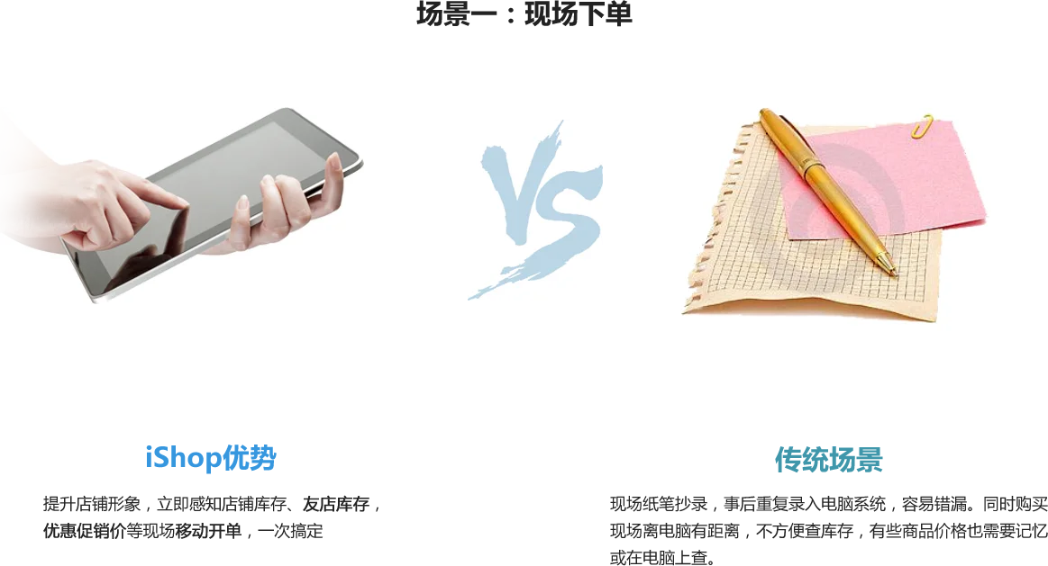 服装ishop · 产品流程配图
