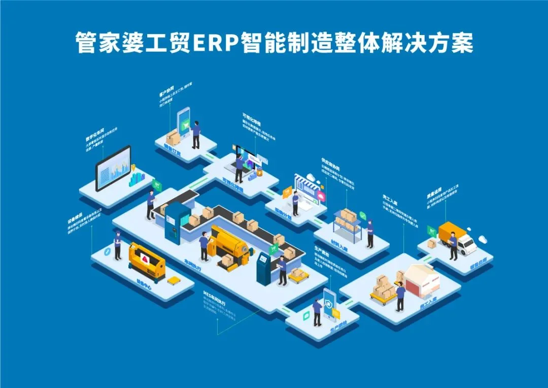 宁波管家婆：制造企业如何做好车间数字化管理？