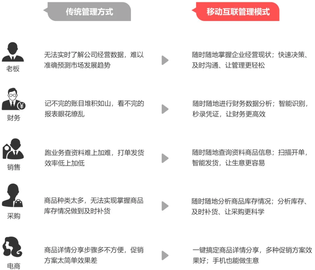 原站内容配图