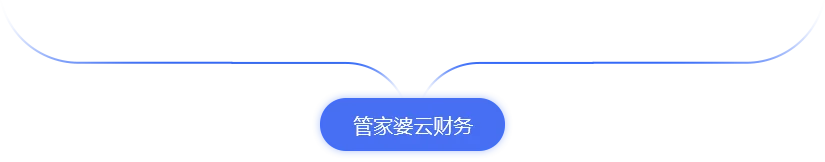 宁波纵横管家婆云财务帮您实现业务、财务一体化管理