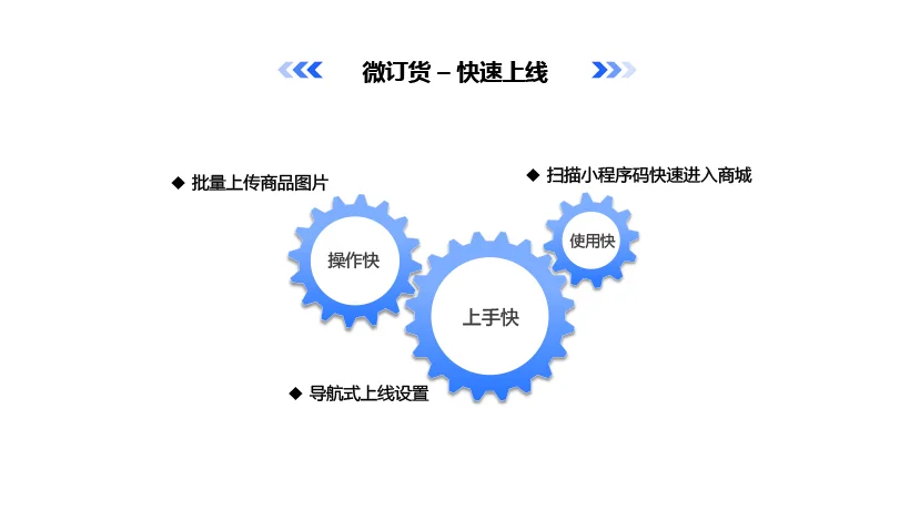 原站内容配图