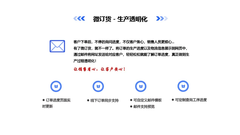 原站内容配图