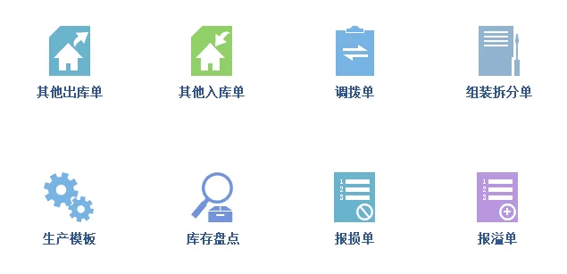 原站内容配图