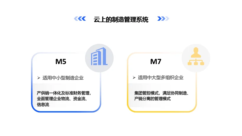 原站内容配图