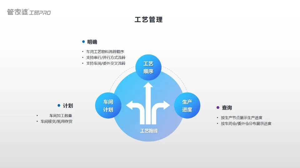 原站内容配图