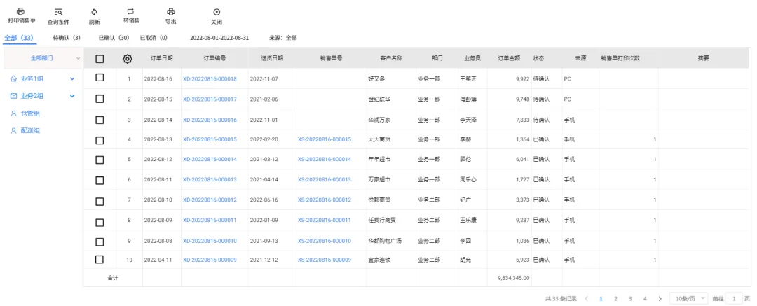 宁波管家婆：快消行业遇上数字化管理，这些你不得不知道的干货知识点！