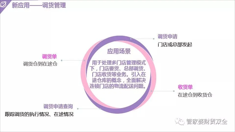 原站内容配图