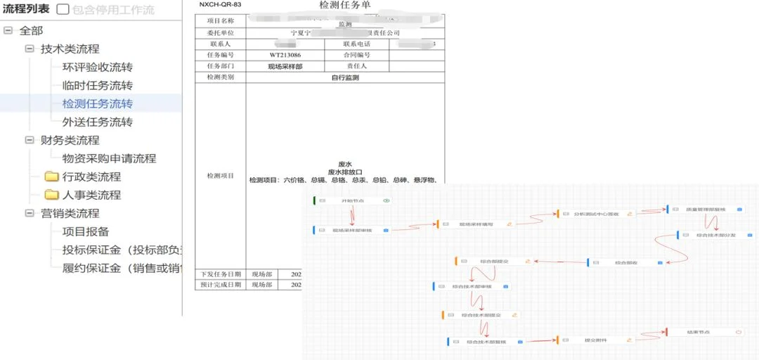 原站内容配图