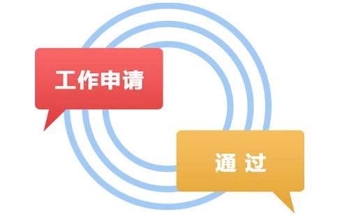 协同CRM · 产品功能 · 流程管理配图