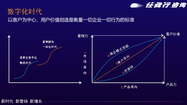原站内容配图