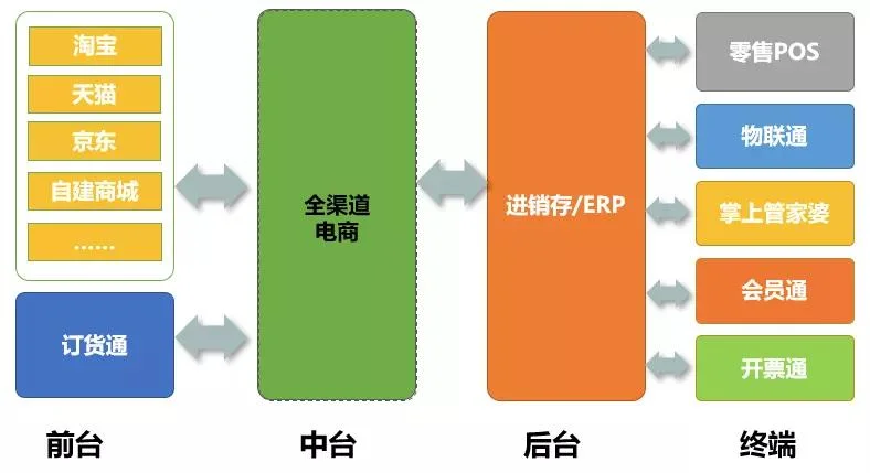 原站内容配图