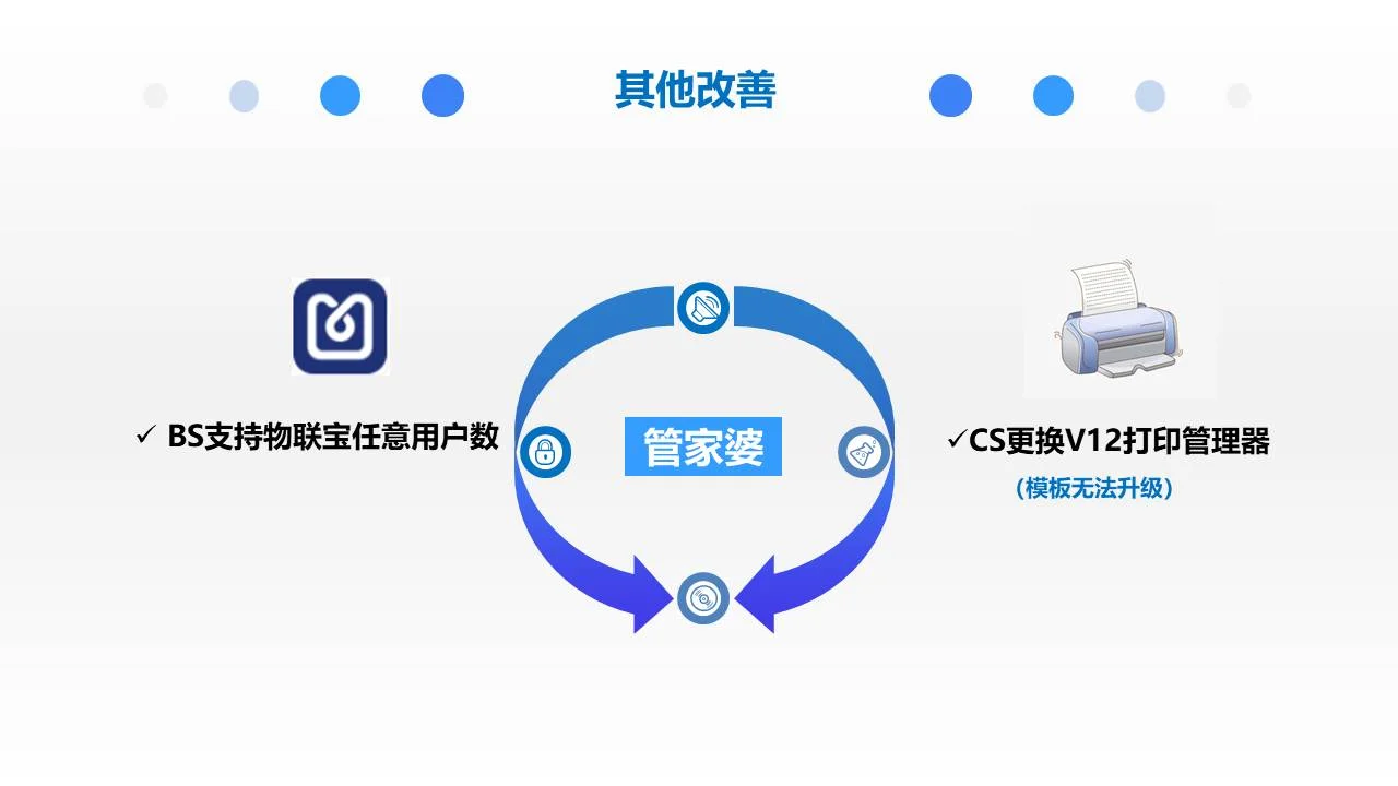 原站内容配图