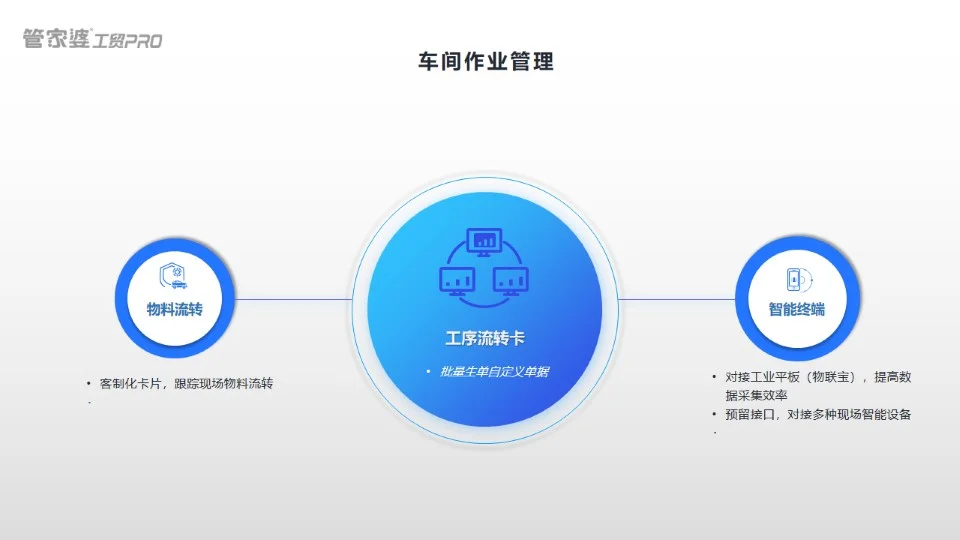 原站内容配图