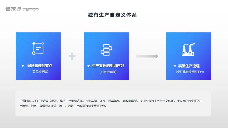 原站内容配图