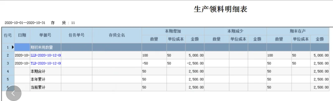 宁波管家婆软件:关于“对账”你需要了解的!