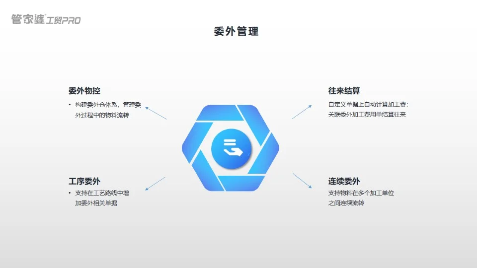 原站内容配图