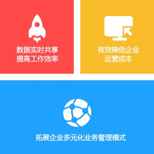 分销ERPA8 · 应用价值配图