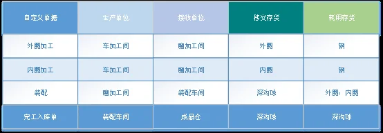 原站内容配图