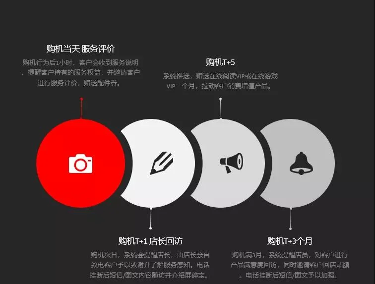 原站内容配图