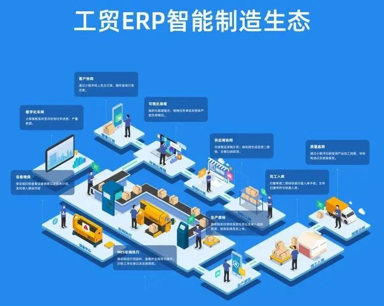 原站内容配图