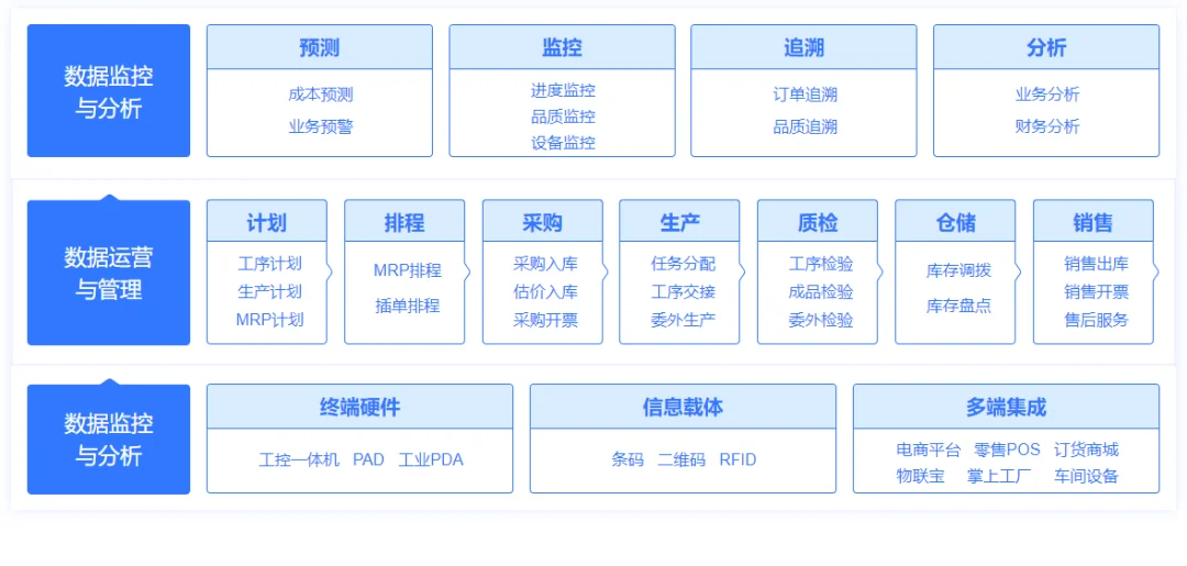 原站内容配图