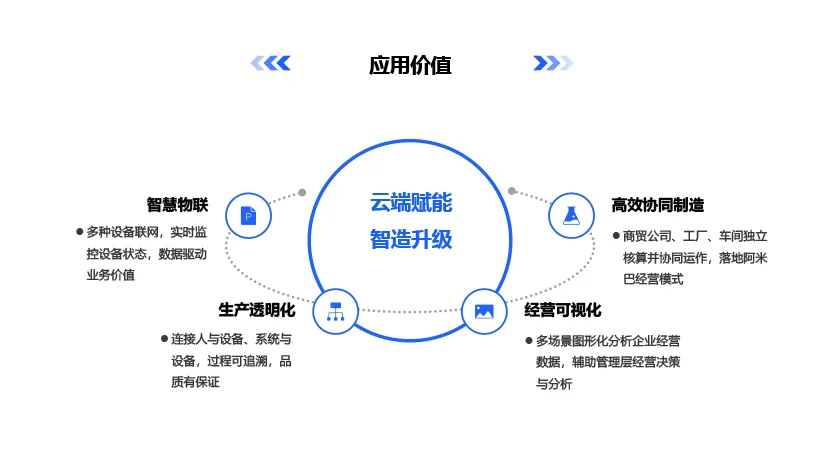 原站内容配图