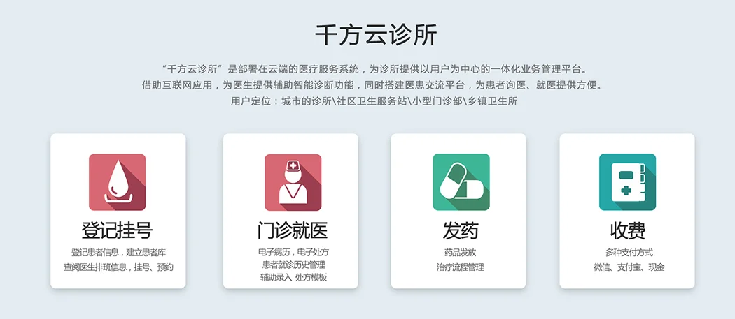 医药药械 · 主要功能配图
