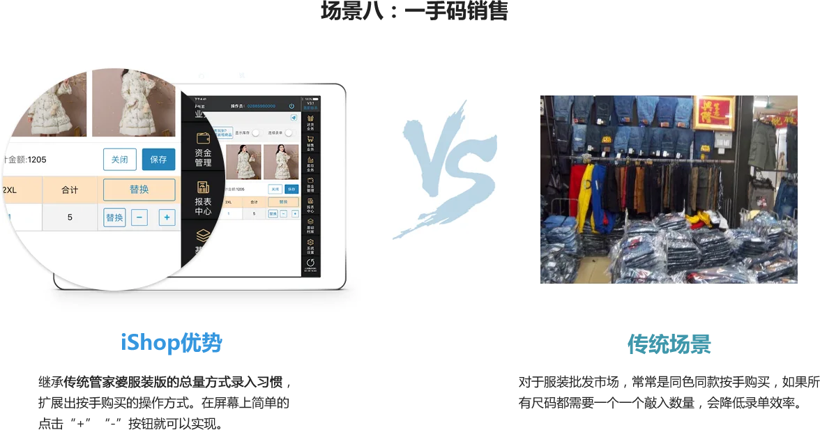 服装ishop · 产品流程配图