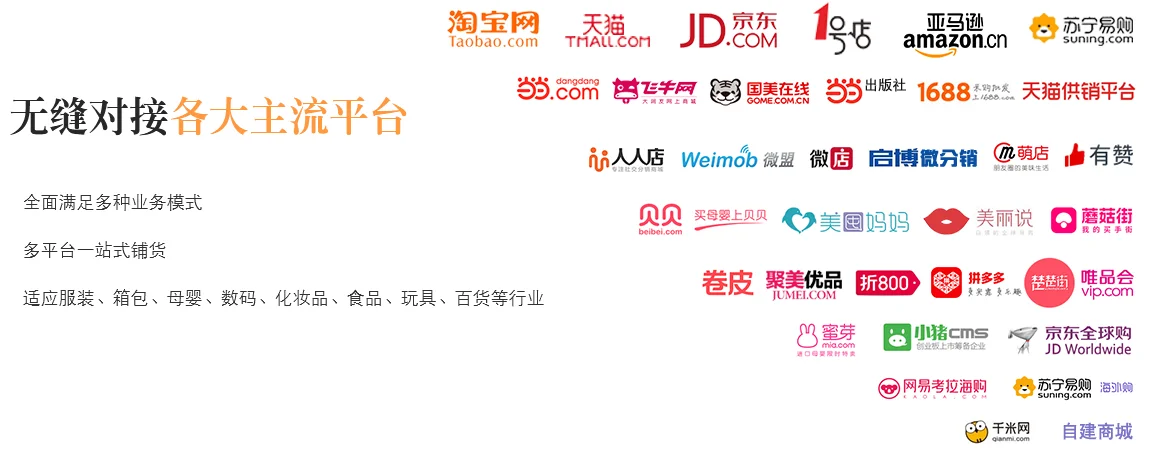云ERP · 产品功能配图