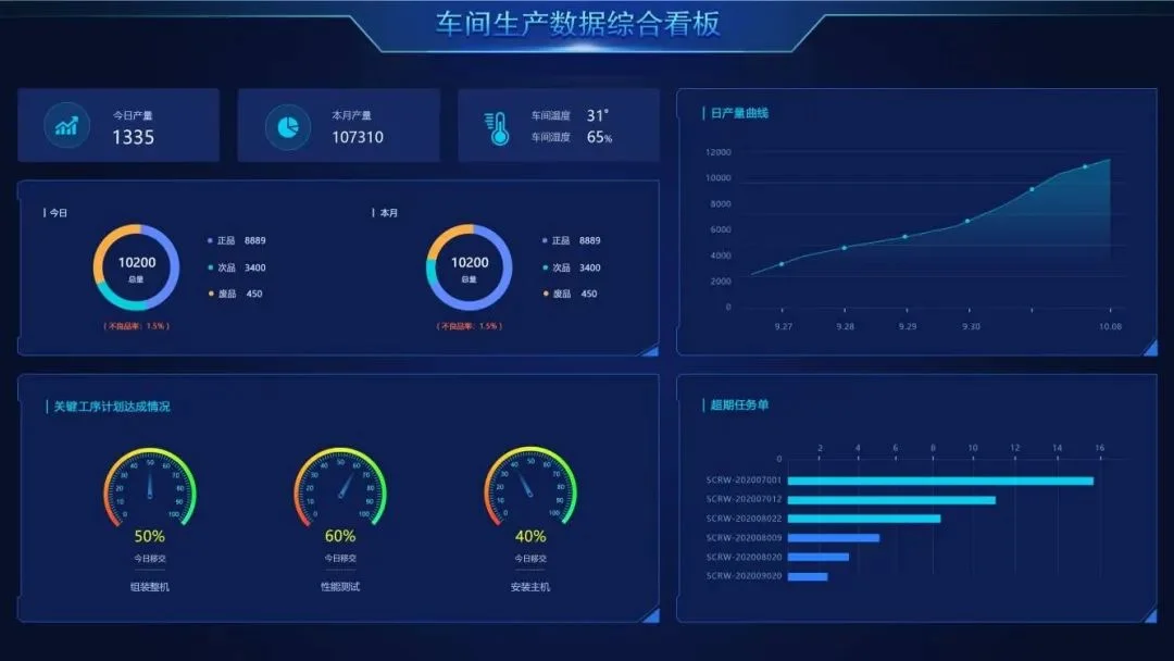原站内容配图
