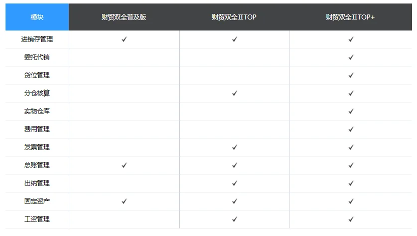 原站内容配图